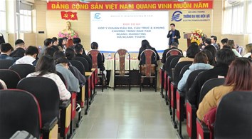 Hội thảo ngành Marketing: Định hướng phát triển nguồn nhân lực chất lượng cao