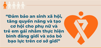 Tháng hành động vì bình đẳng giới và phòng ngừa, ứng phó với bạo lực trên cơ sở giới năm 2023