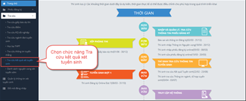 Hướng dẫn thí sinh cách xác nhận nhập học trực tuyến